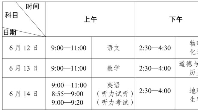 体验卡到期！赫罗纳前锋多夫比克6分钟戴帽，实时积分再超皇马