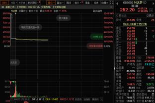 奇兵！伍德过去4场比赛场均贡献11.8分6.8板 命中率54.8%