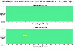 泰晤士：哈兰德不会被处罚，曼城成赛季首支因围裁判被指控的球队