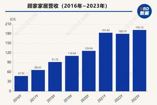 林良铭为何选择国安？博主：李明是他恩师，打法也更适合他