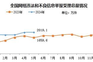 半岛综合体育平台截图4